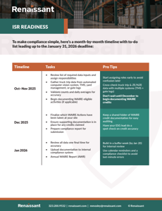 ISR Readiness Checklist Thumbnail